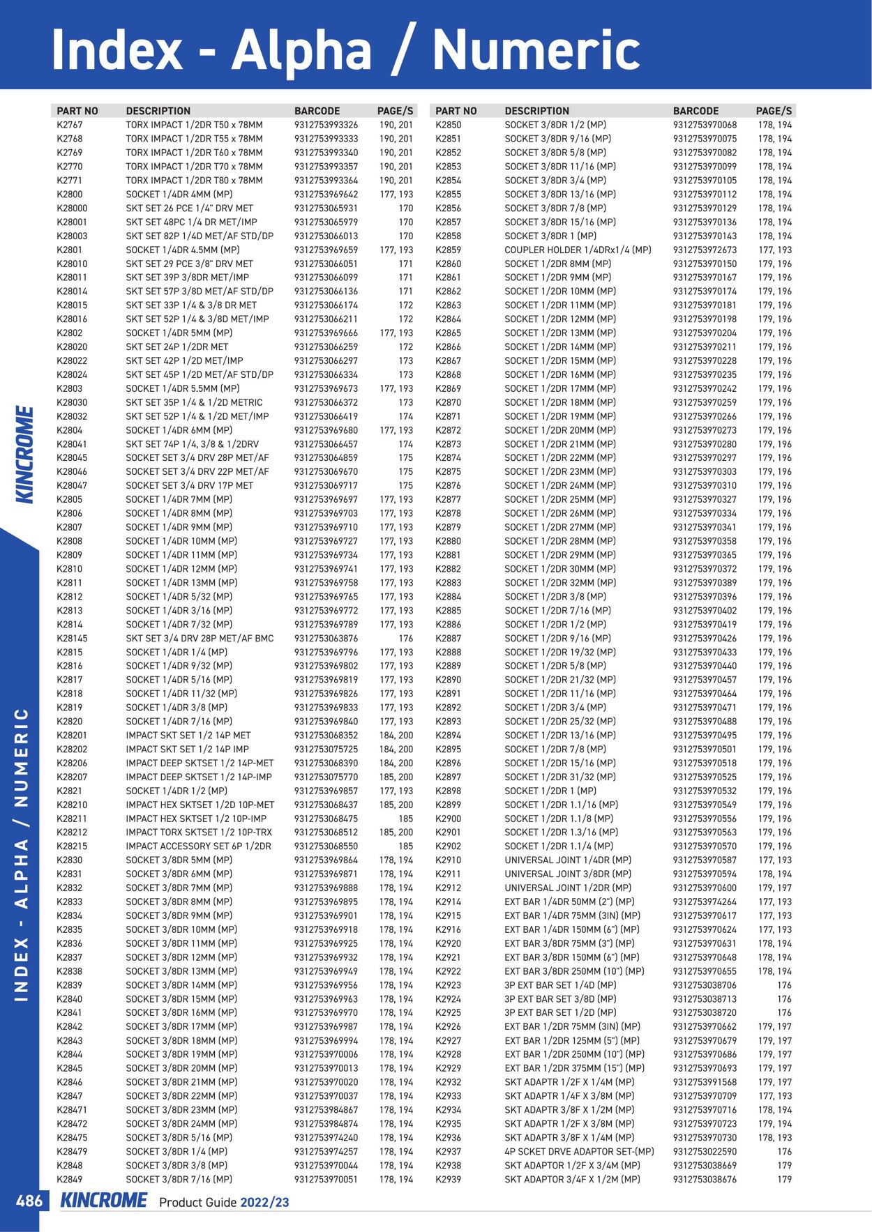 Catalogue Kincrome 01.01.2022 - 31.12.2023