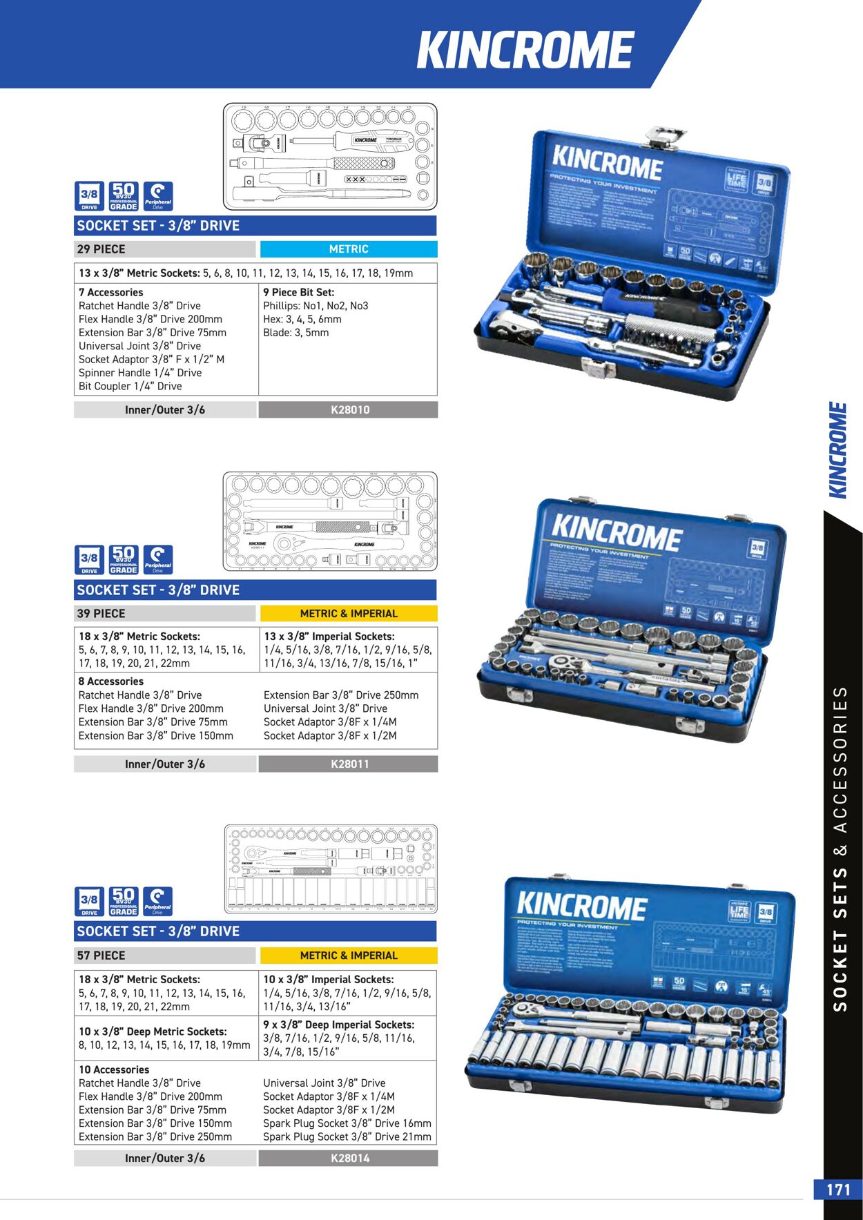 Catalogue Kincrome 01.01.2022 - 31.12.2023