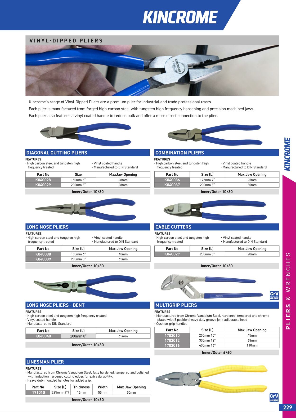 Catalogue Kincrome 01.01.2022 - 31.12.2023