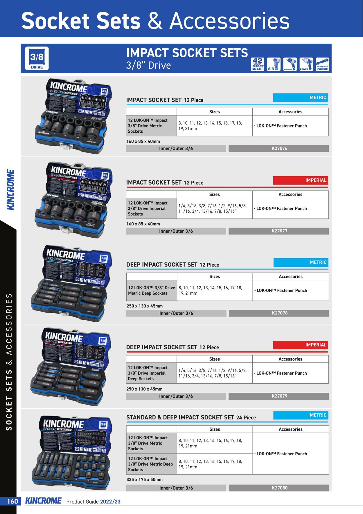 Catalogue Kincrome 01.01.2022 - 31.12.2023