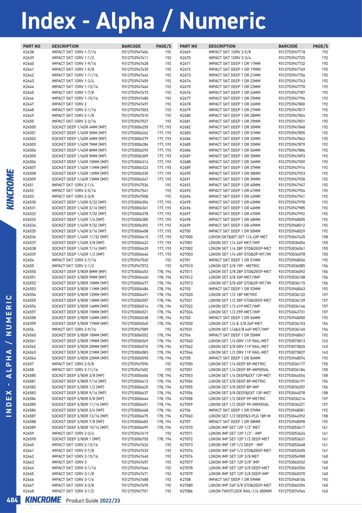 Catalogue Kincrome 01.01.2022 - 31.12.2023