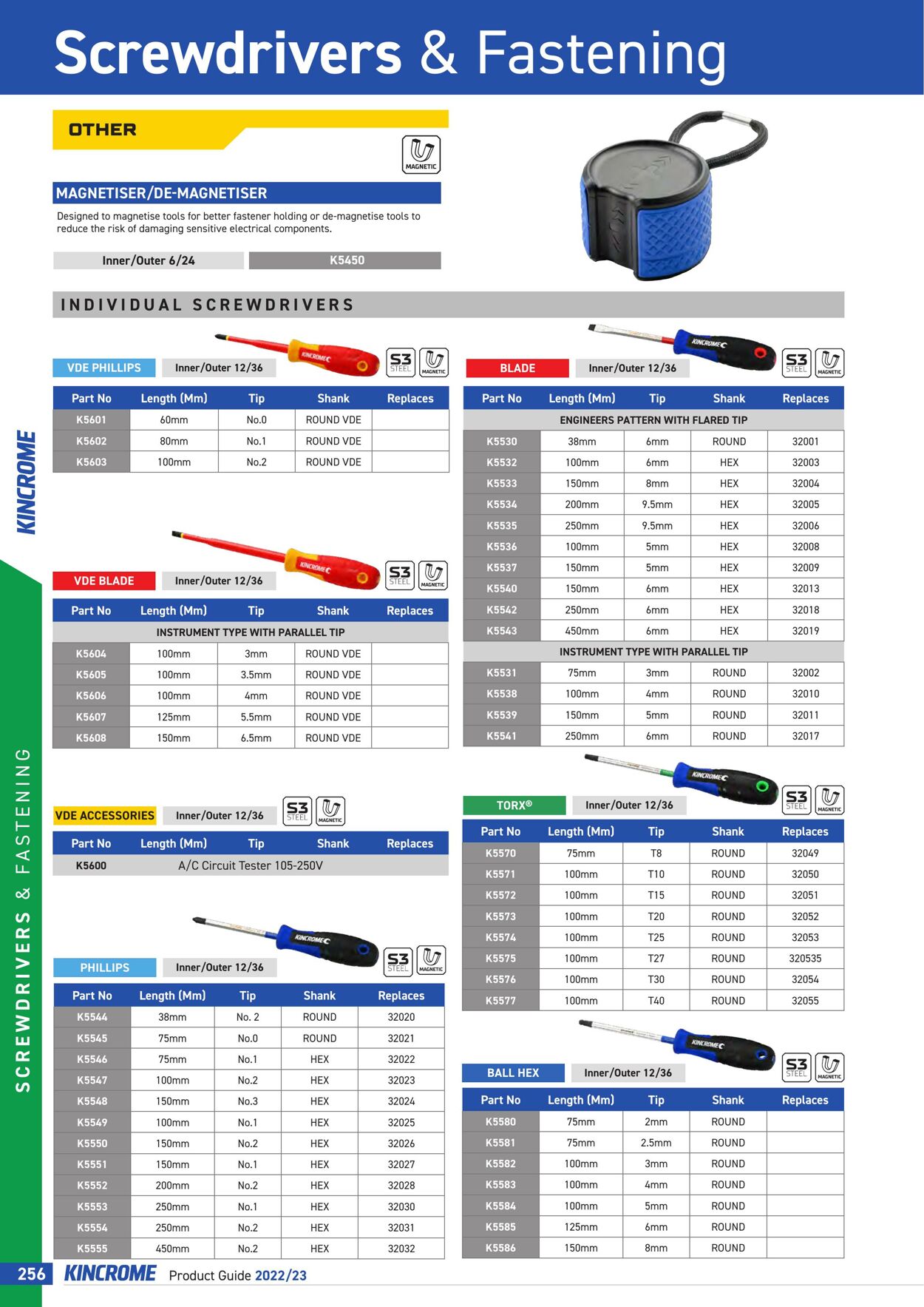 Catalogue Kincrome 01.01.2022 - 31.12.2023