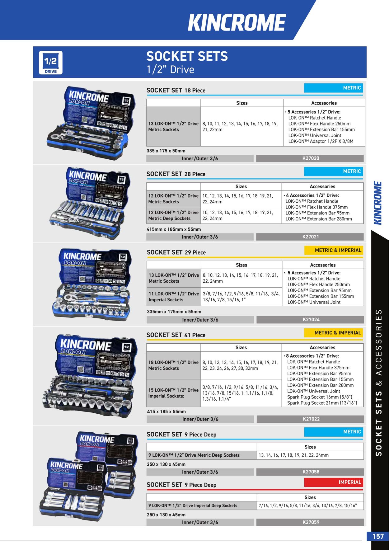 Catalogue Kincrome 01.01.2022 - 31.12.2023