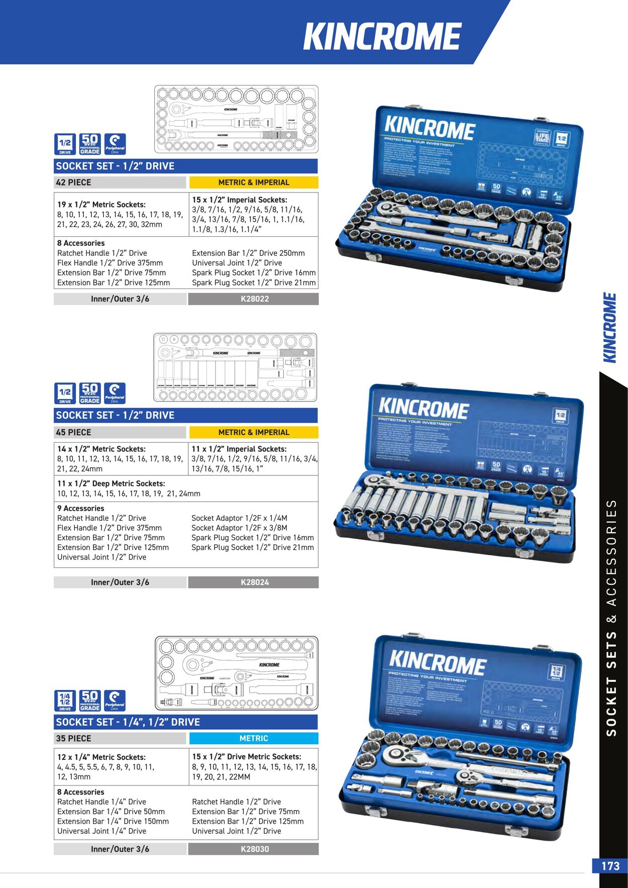 Catalogue Kincrome 01.01.2022 - 31.12.2023