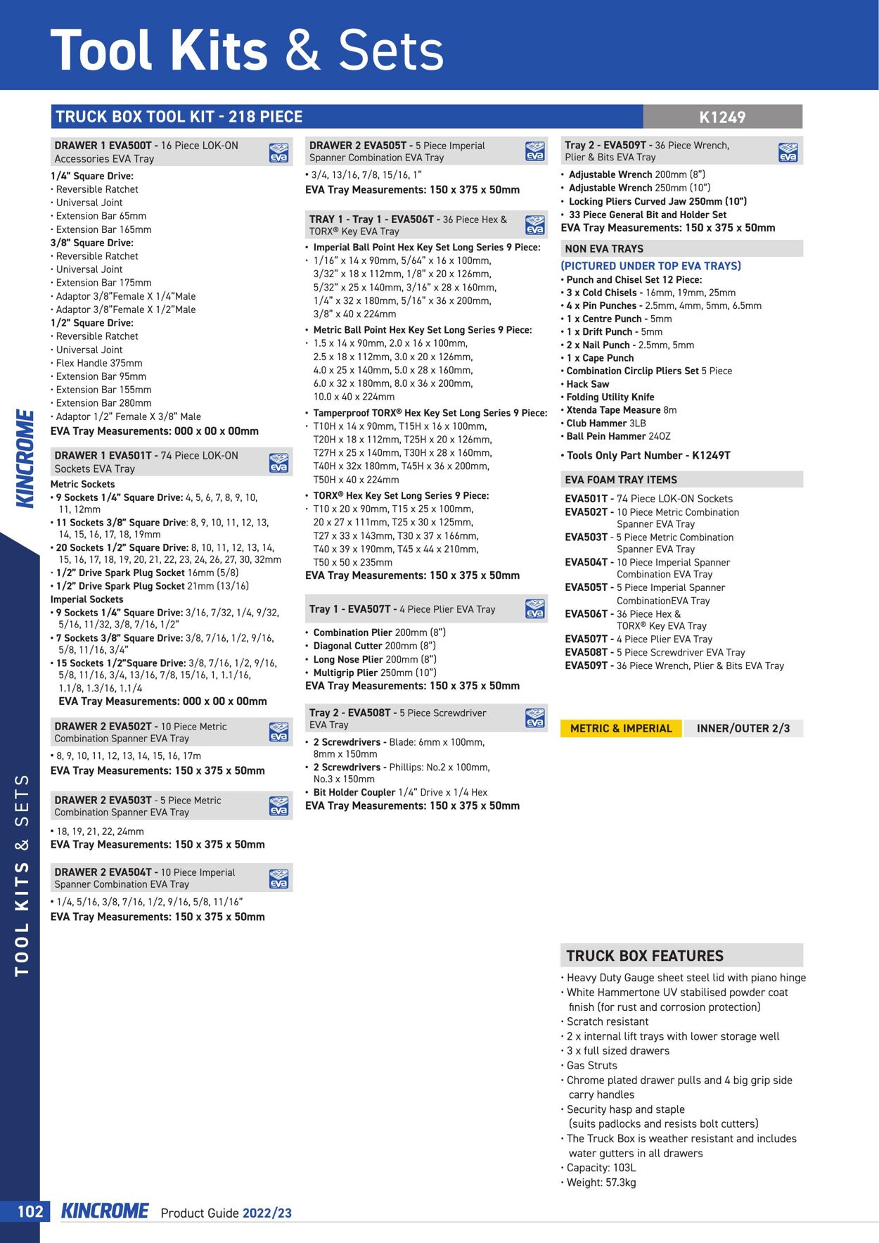 Catalogue Kincrome 01.01.2022 - 31.12.2023