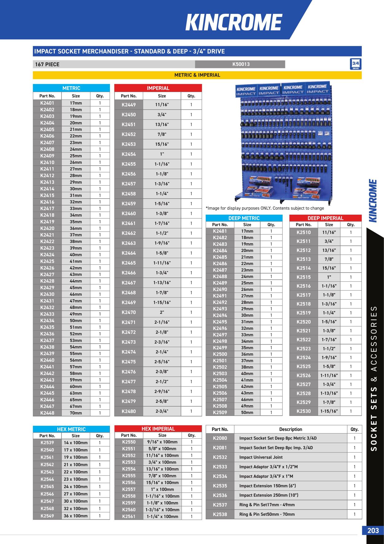 Catalogue Kincrome 01.01.2022 - 31.12.2023