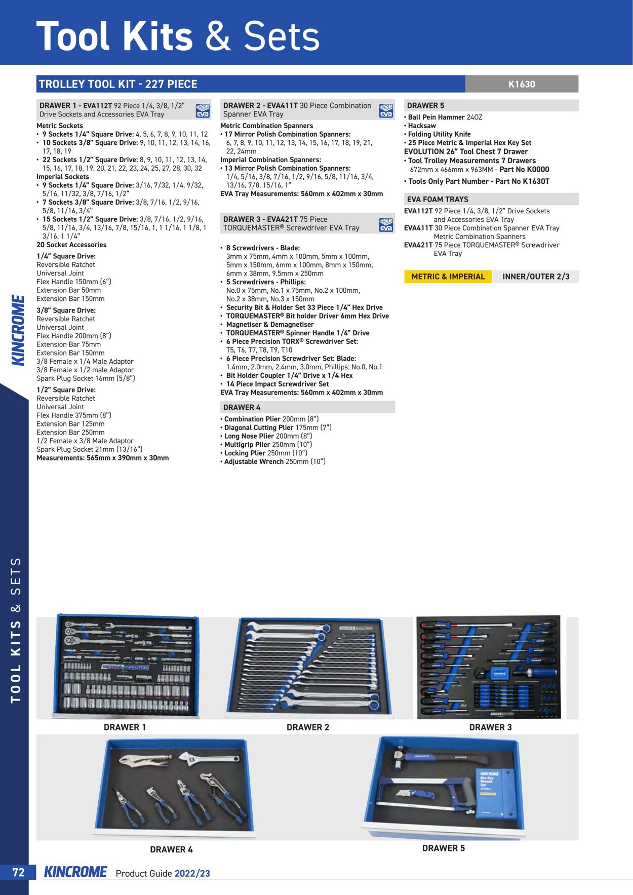 Catalogue Kincrome 01.01.2022 - 31.12.2023