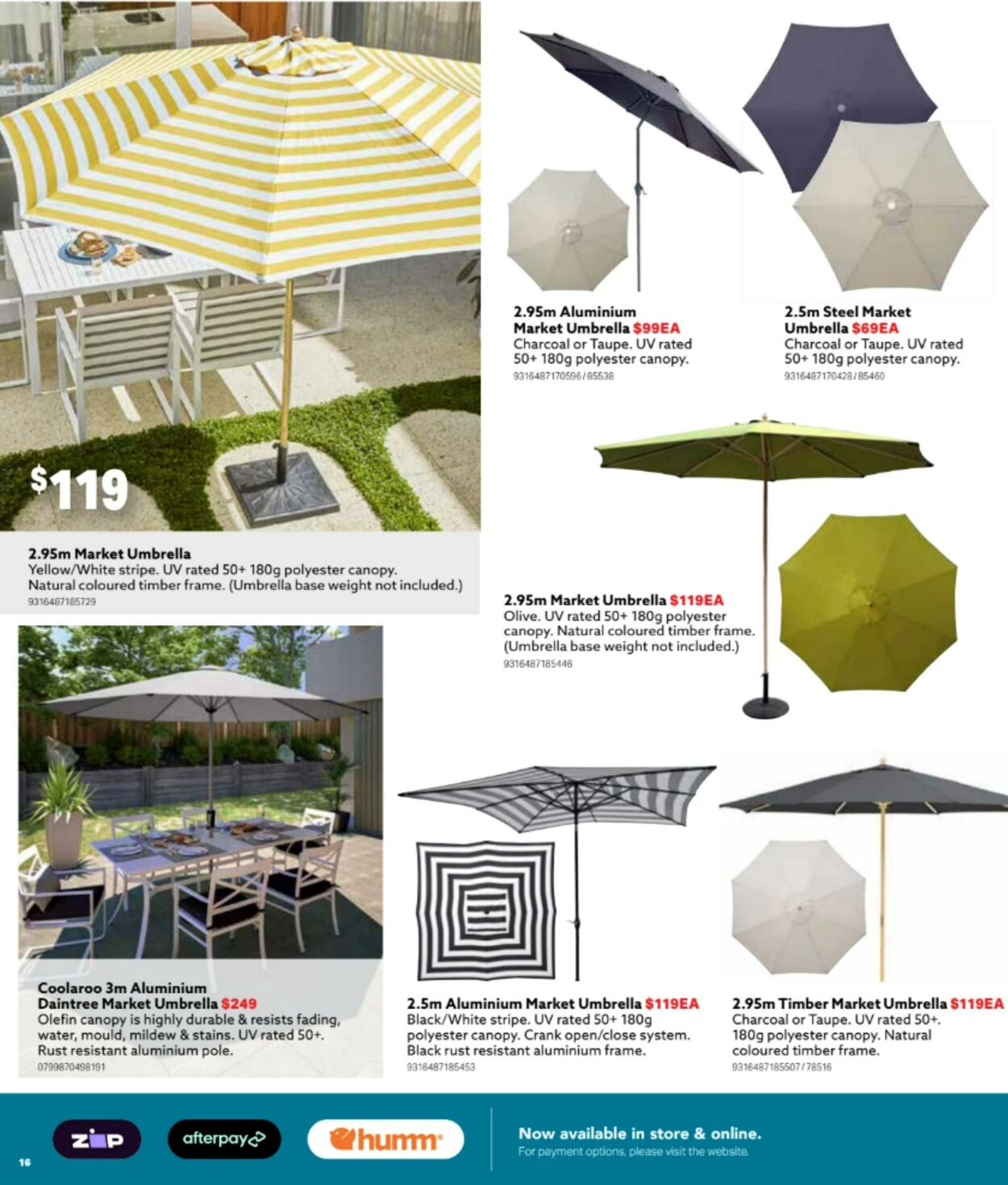 Catalogue Mitre10 14.09.2022 - 31.12.2022