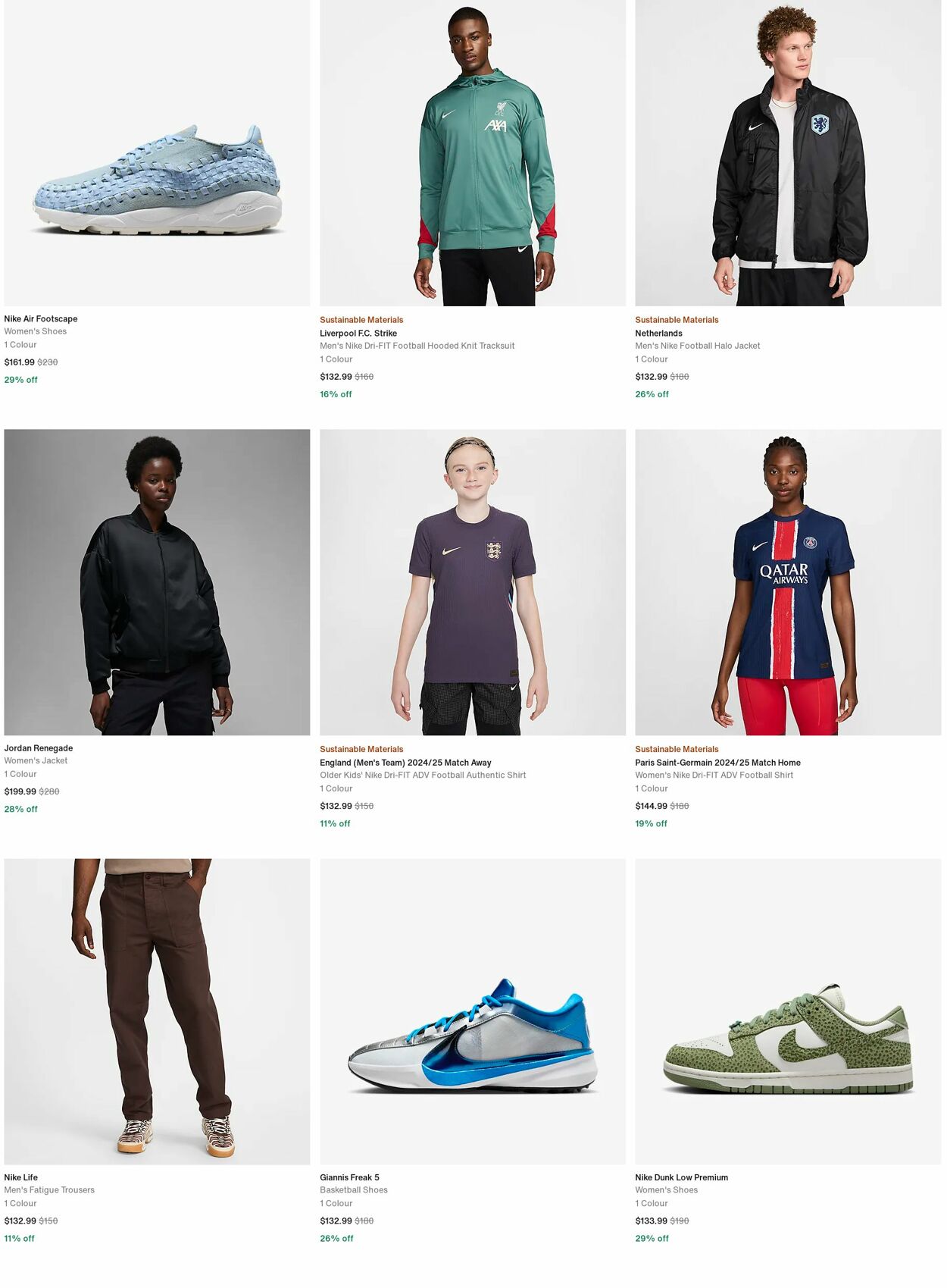 Catalogue Nike 06.01.2025 - 15.01.2025