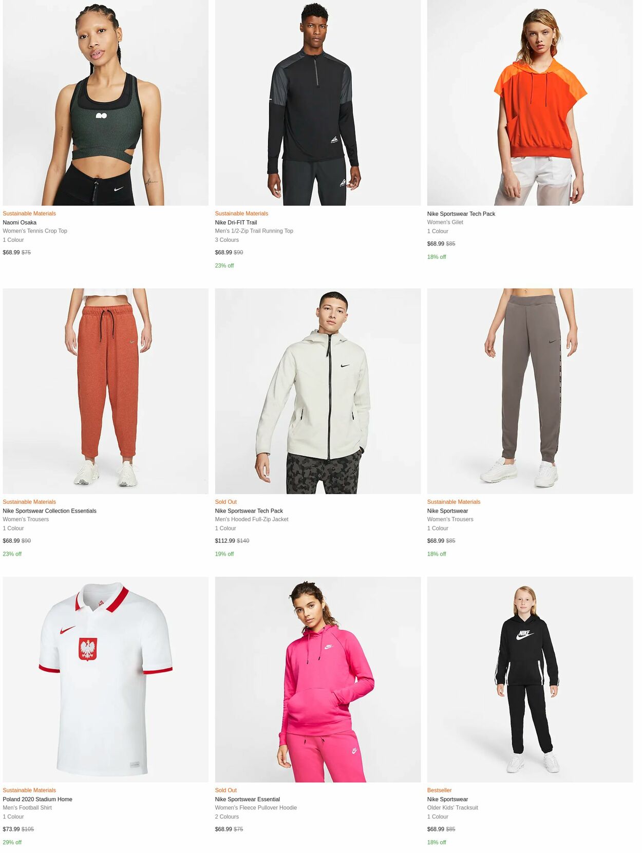 Catalogue Nike 24.01.2022 - 30.01.2022