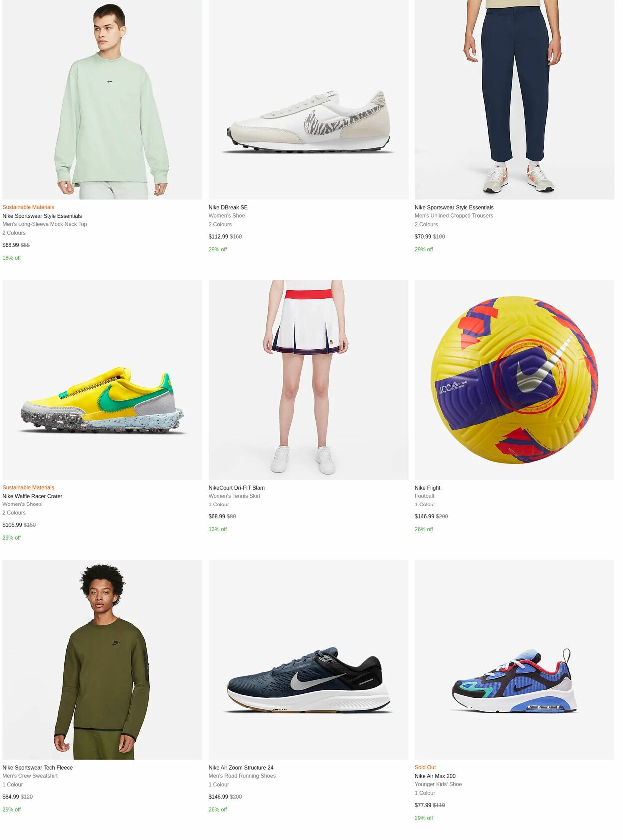Catalogue Nike 24.01.2022 - 30.01.2022