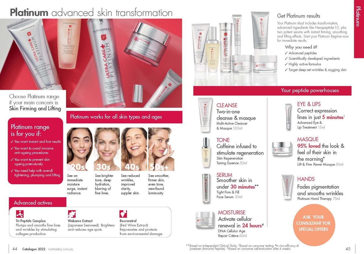 Catalogue Nutrimetics 01.01.2022 - 31.12.2022