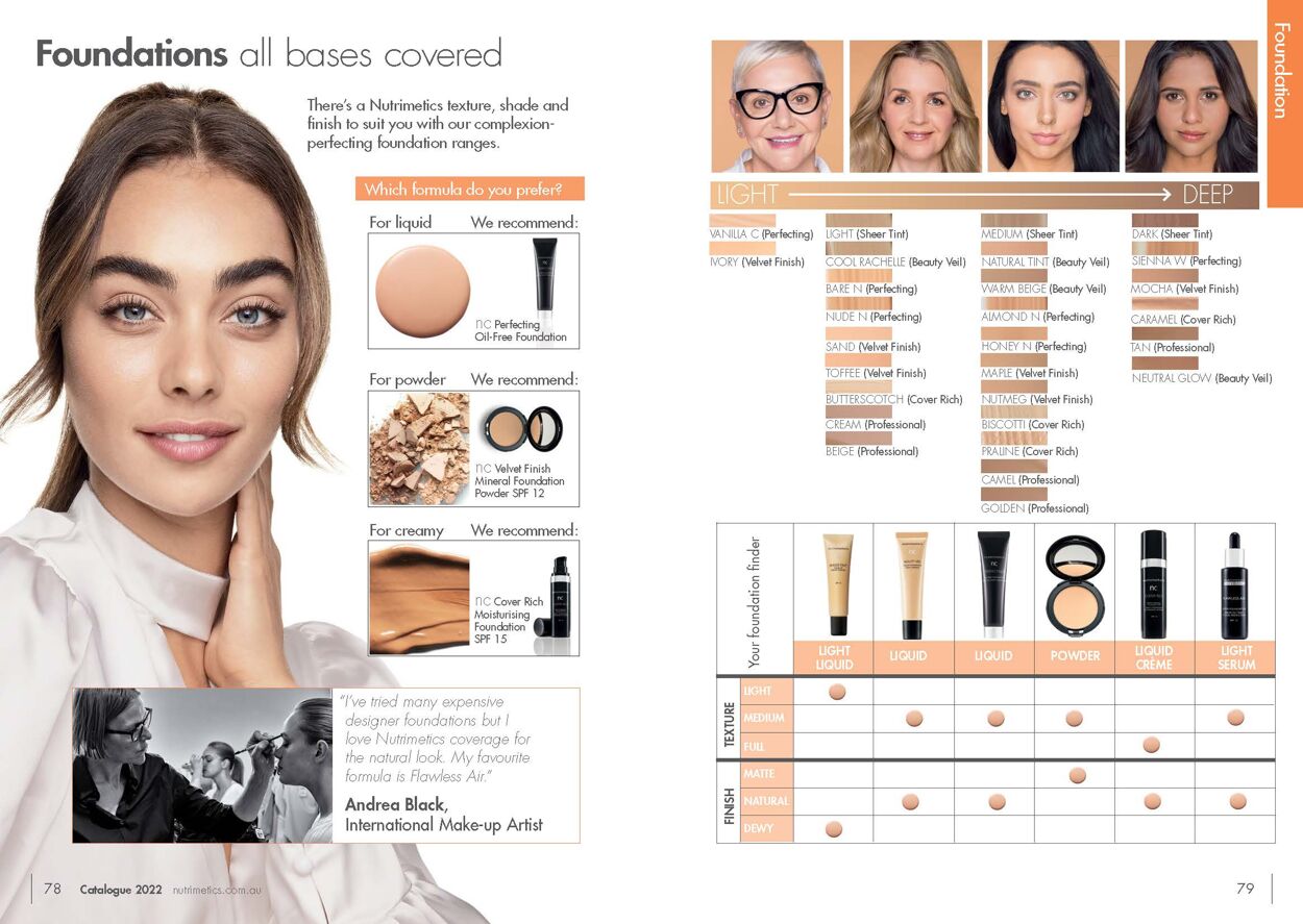 Catalogue Nutrimetics 01.01.2022 - 31.12.2022