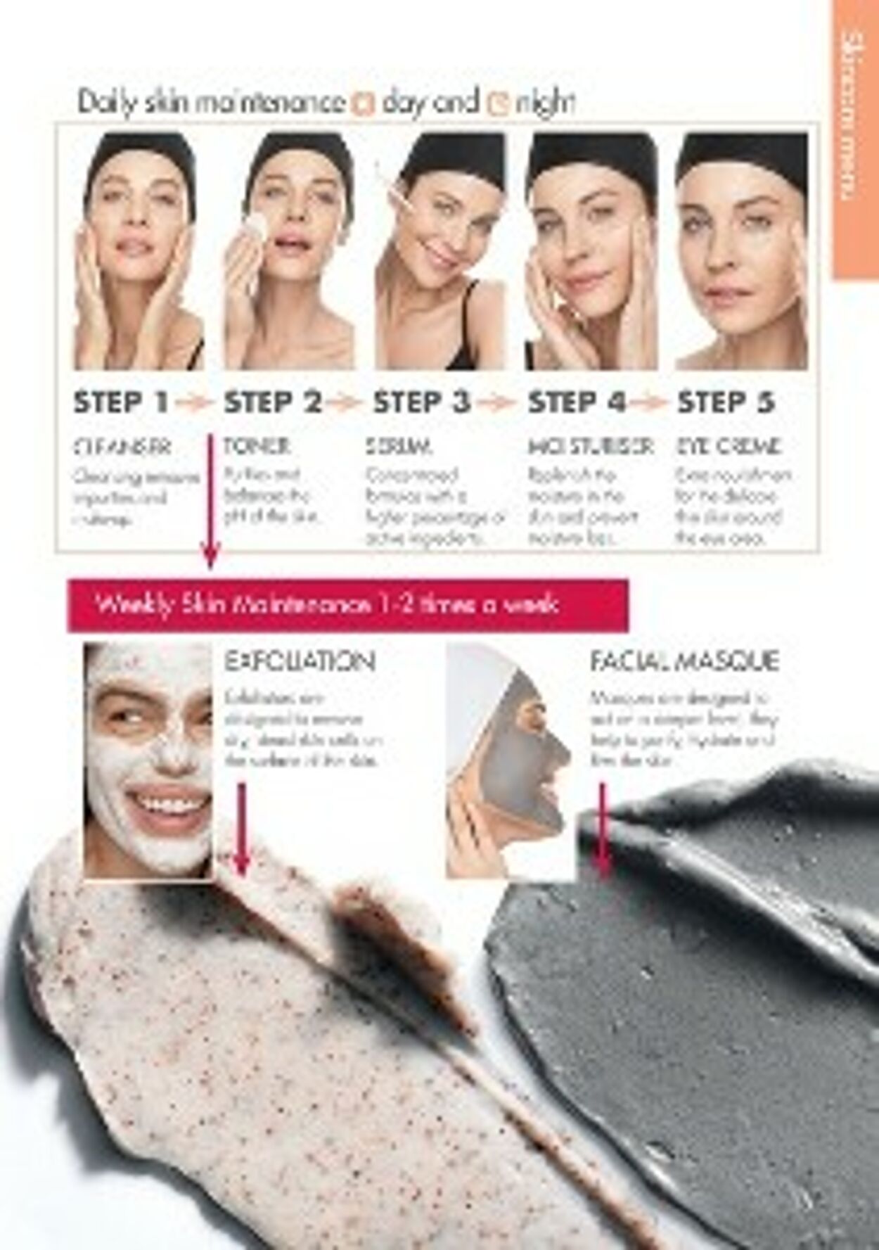 Catalogue Nutrimetics 01.06.2023 - 30.06.2023