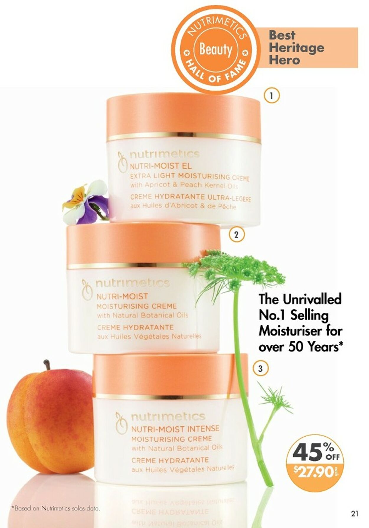 Catalogue Nutrimetics 16.02.2023 - 31.03.2023