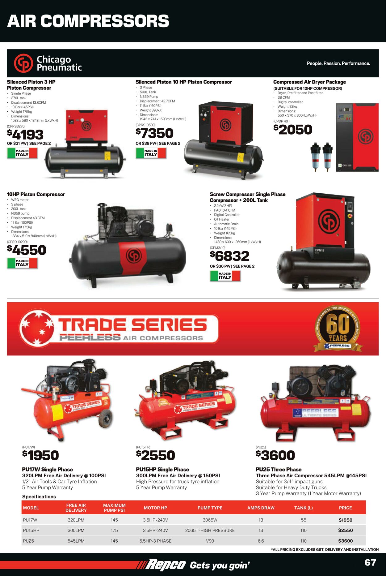 Catalogue Repco 13.01.2025 - 27.01.2025