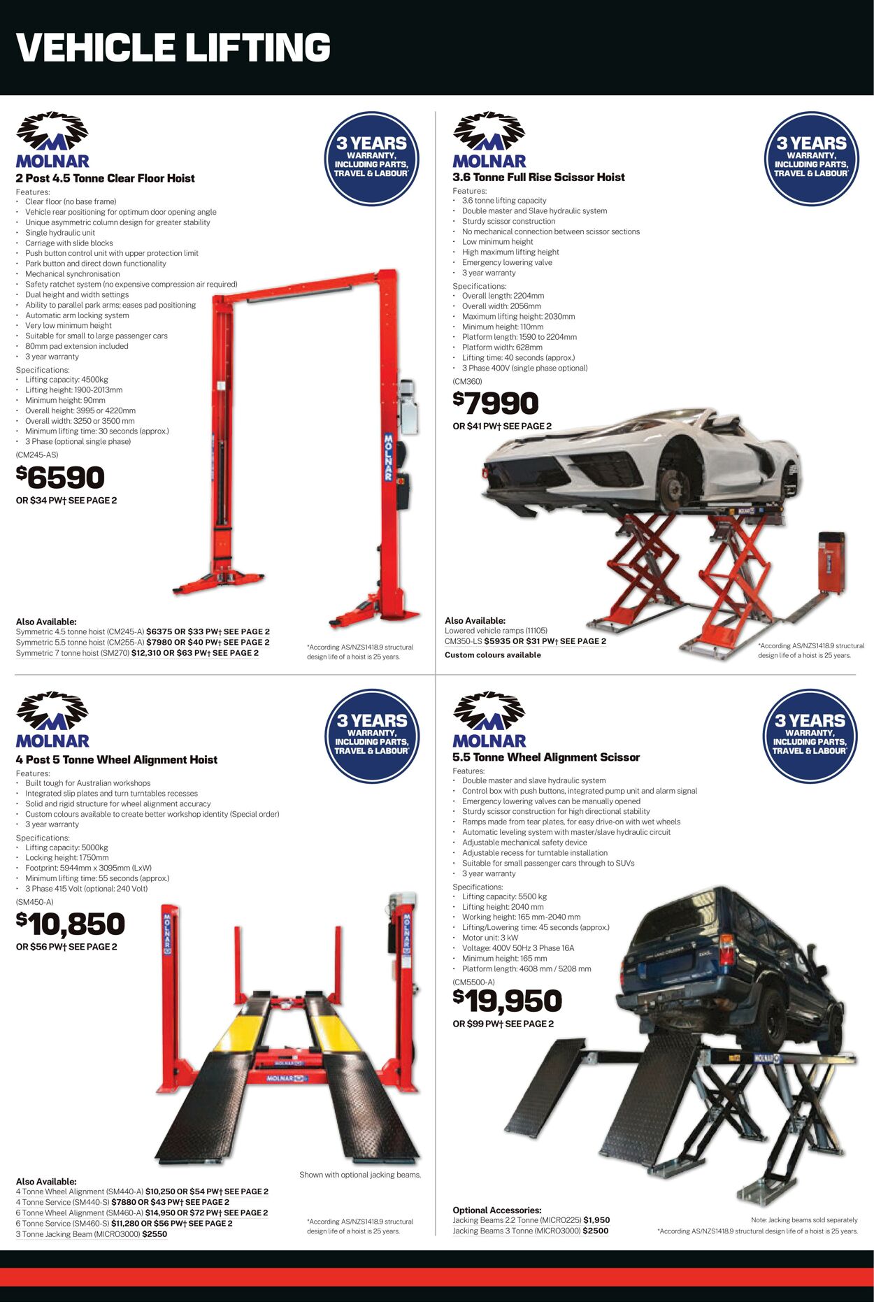 Catalogue Repco 13.01.2025 - 27.01.2025