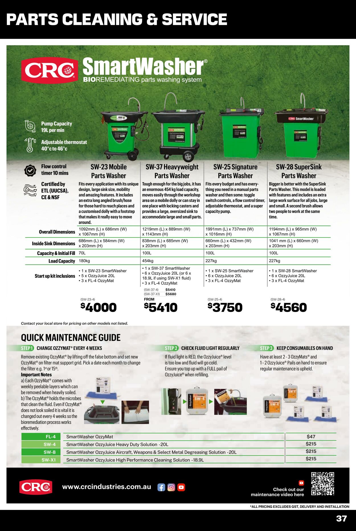 Catalogue Repco 03.04.2024 - 30.05.2024