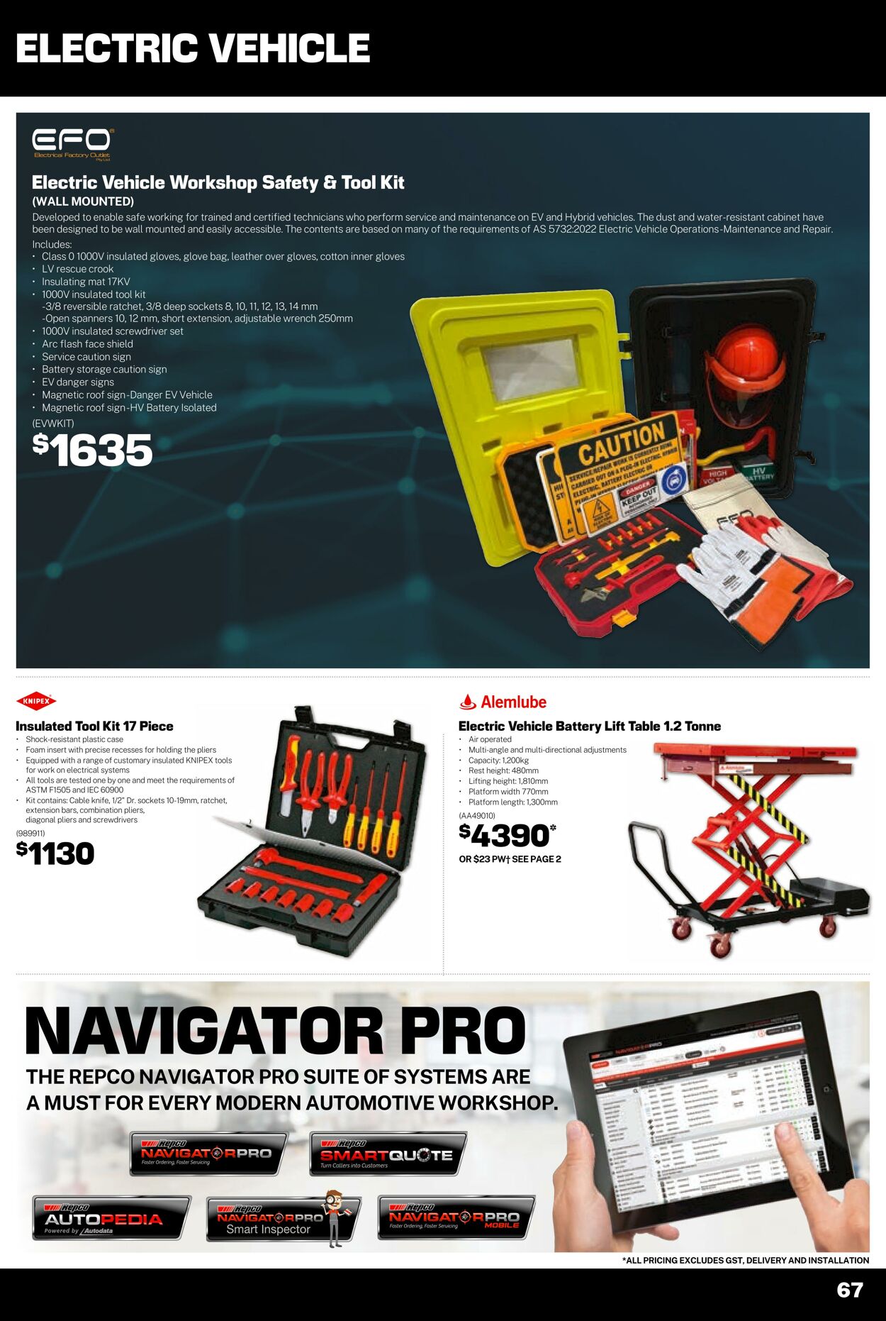 Catalogue Repco 03.04.2024 - 30.05.2024