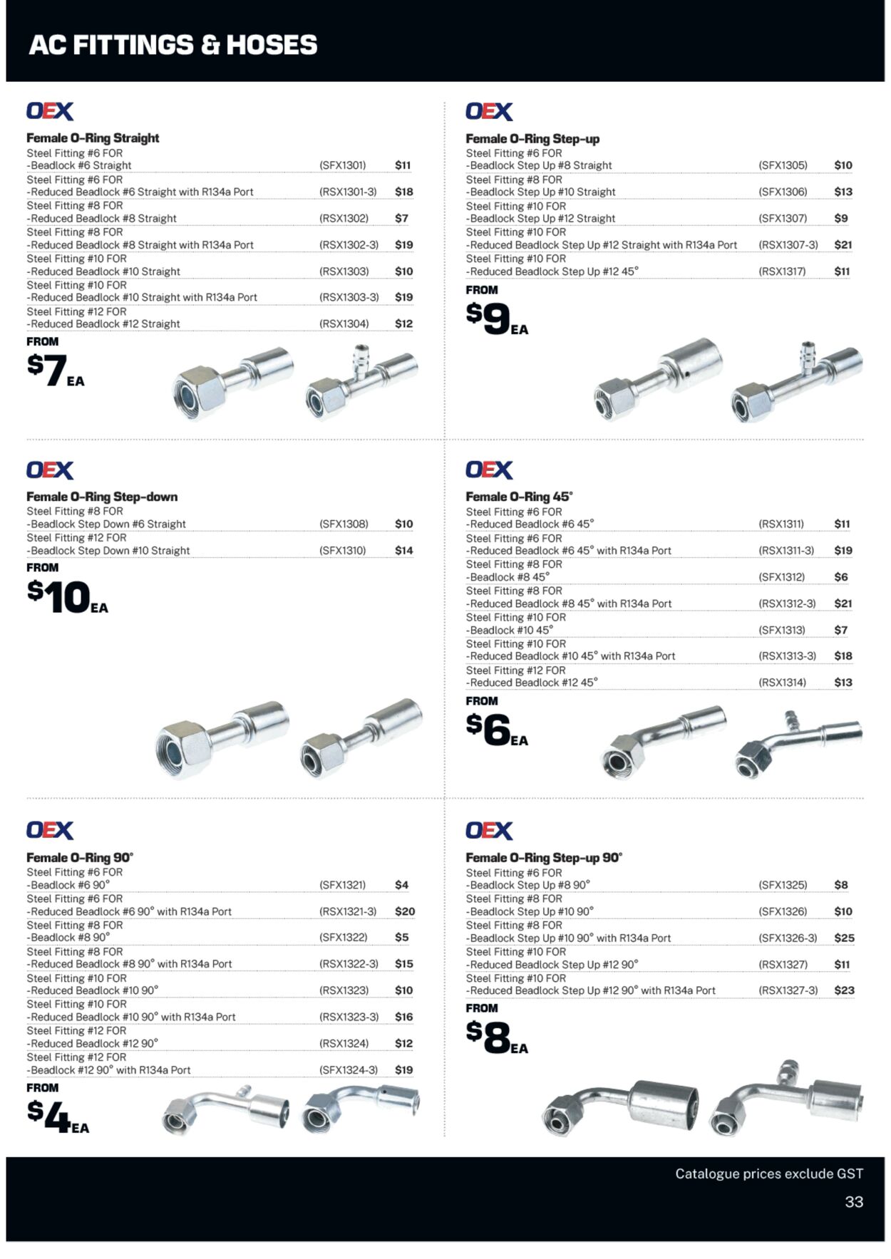 Catalogue Repco 01.01.2024 - 31.01.2024