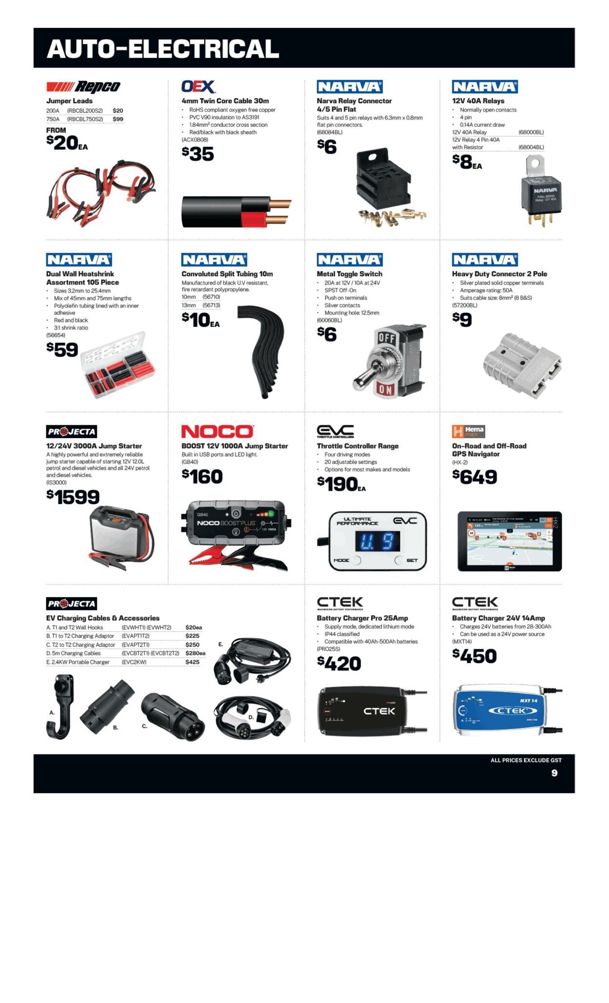 Catalogue Repco 01.02.2024 - 29.02.2024