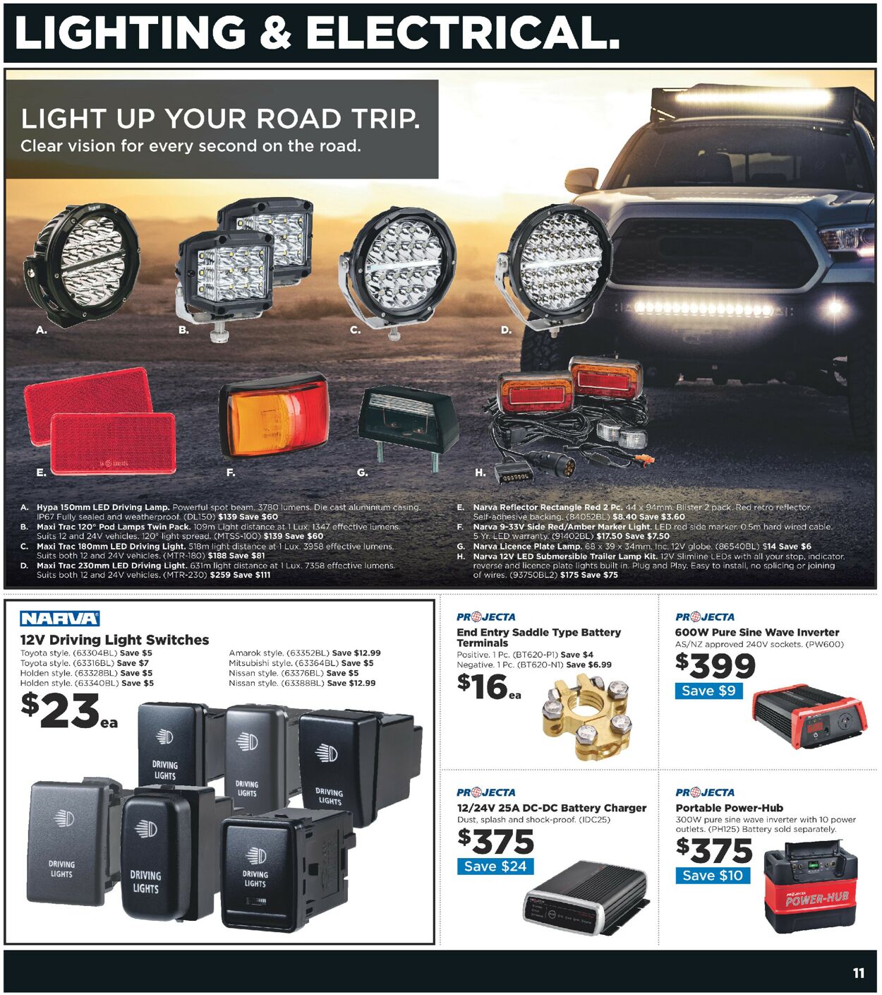 Catalogue Repco 03.03.2021 - 16.03.2021