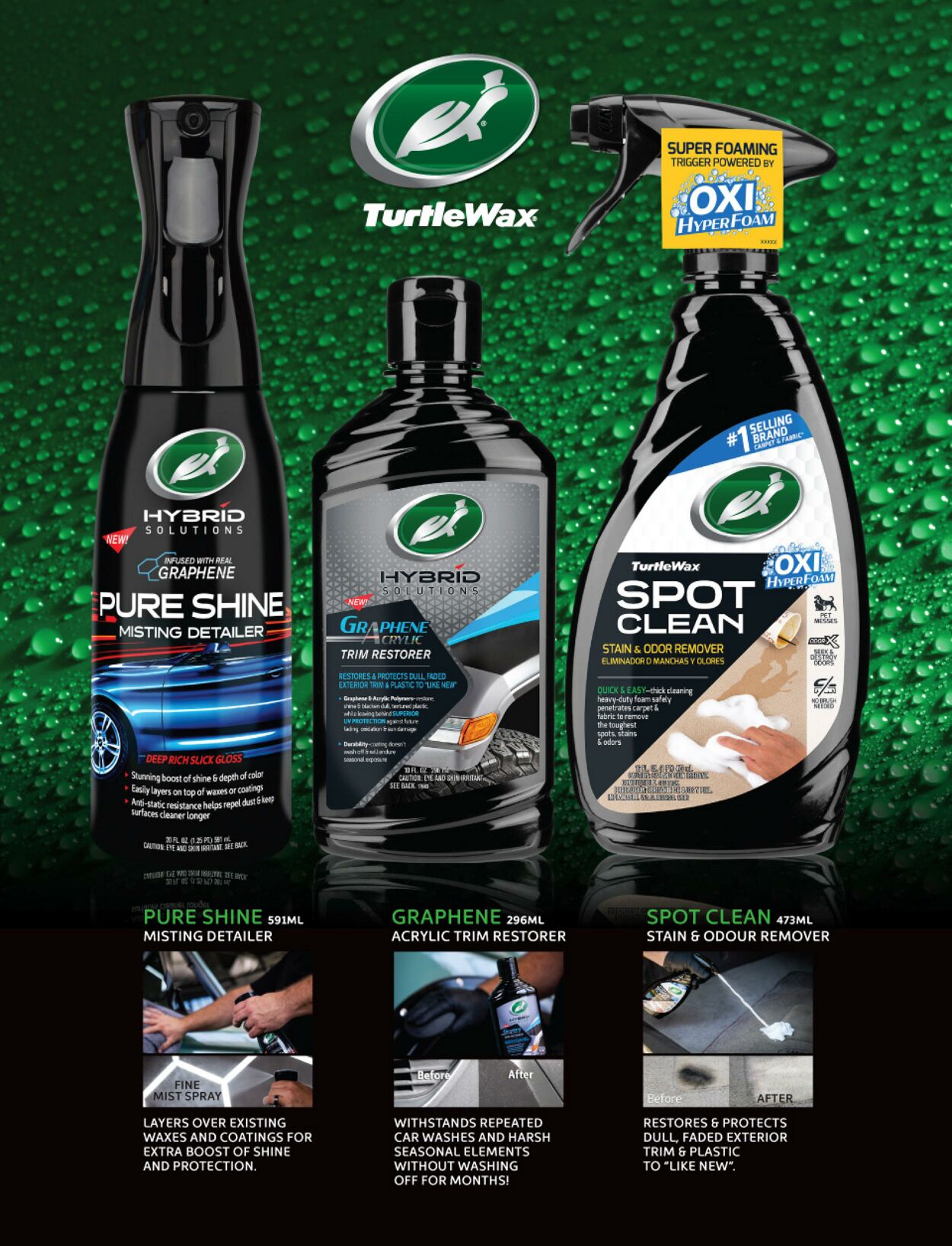 Catalogue Supercheap Auto 01.12.2023 - 31.12.2023