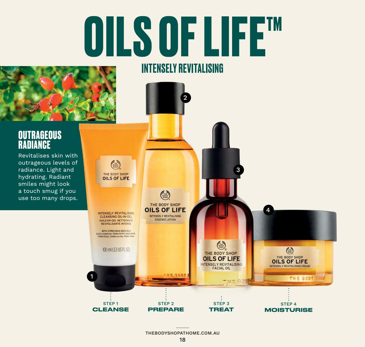 Catalogue The Body Shop 31.03.2021 - 31.08.2021