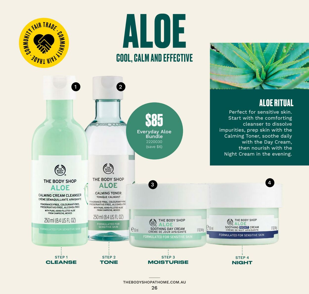 Catalogue The Body Shop 31.03.2021 - 31.08.2021