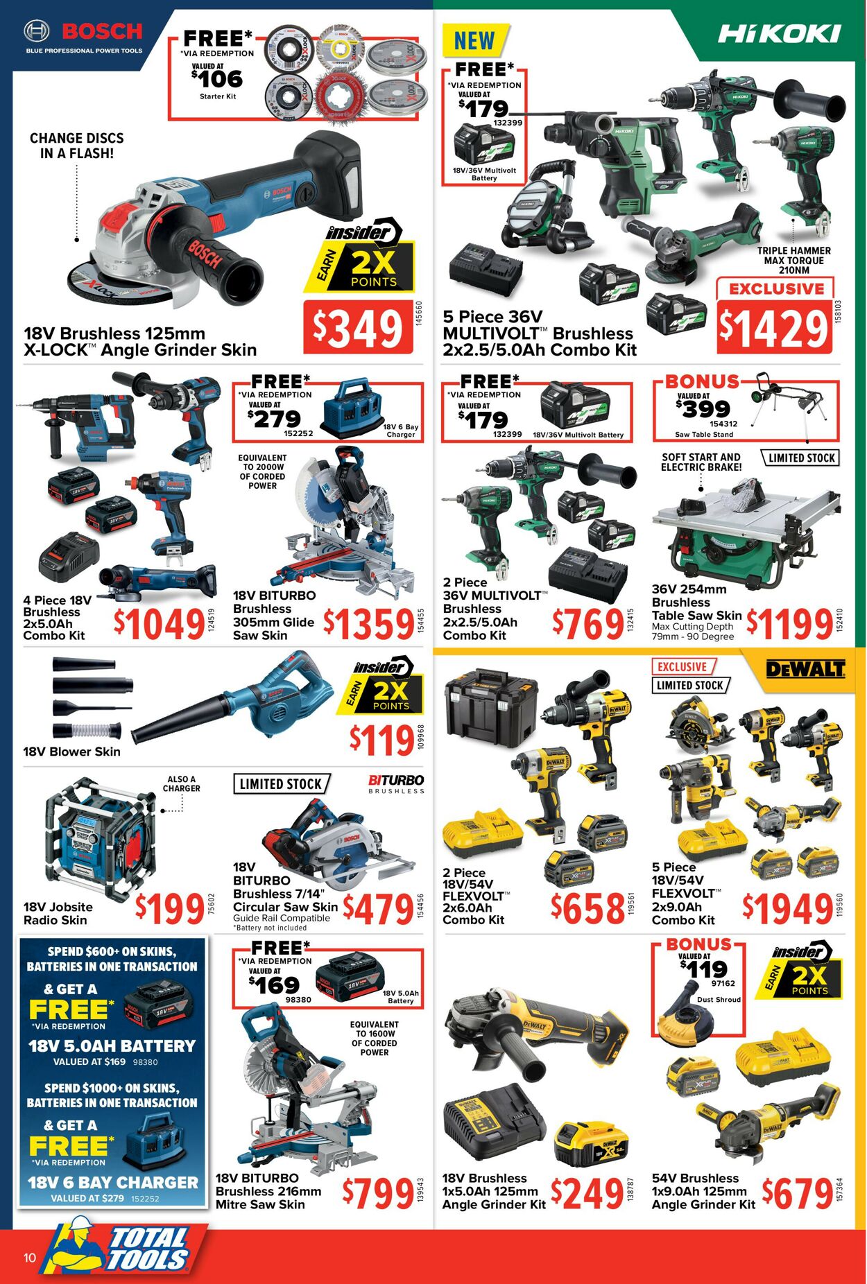 Catalogue Total Tools 12.04.2021 - 25.04.2021