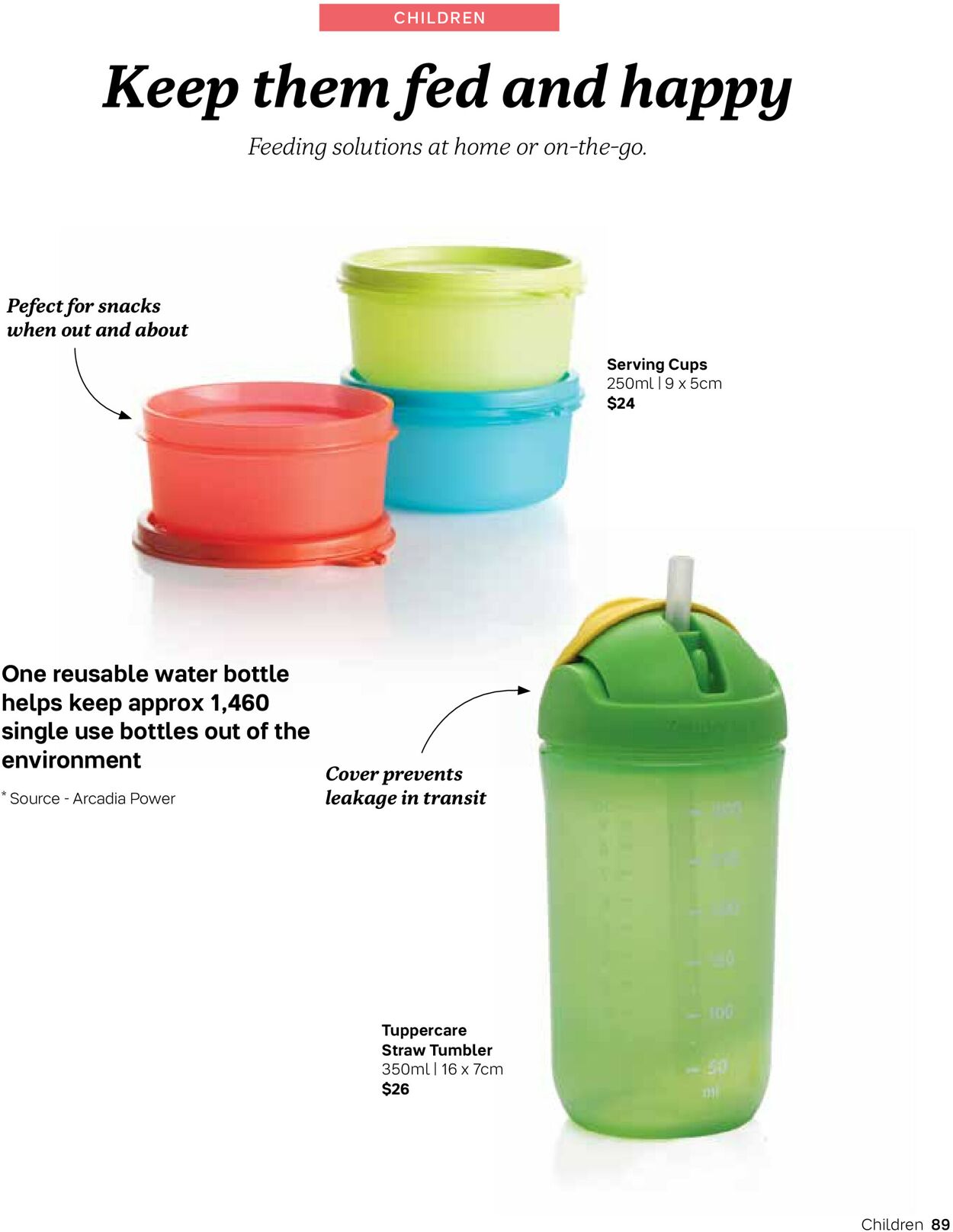 Catalogue Tupperware 01.10.2021 - 31.12.2022